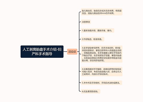 人工剥离胎盘手术介绍-妇产科手术指导