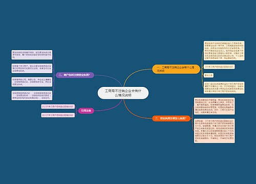 工商局不注销企业会有什么情况说明