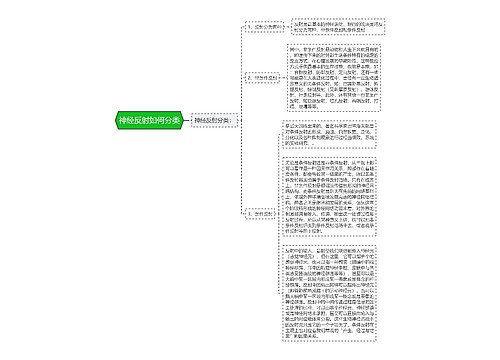 神经反射如何分类