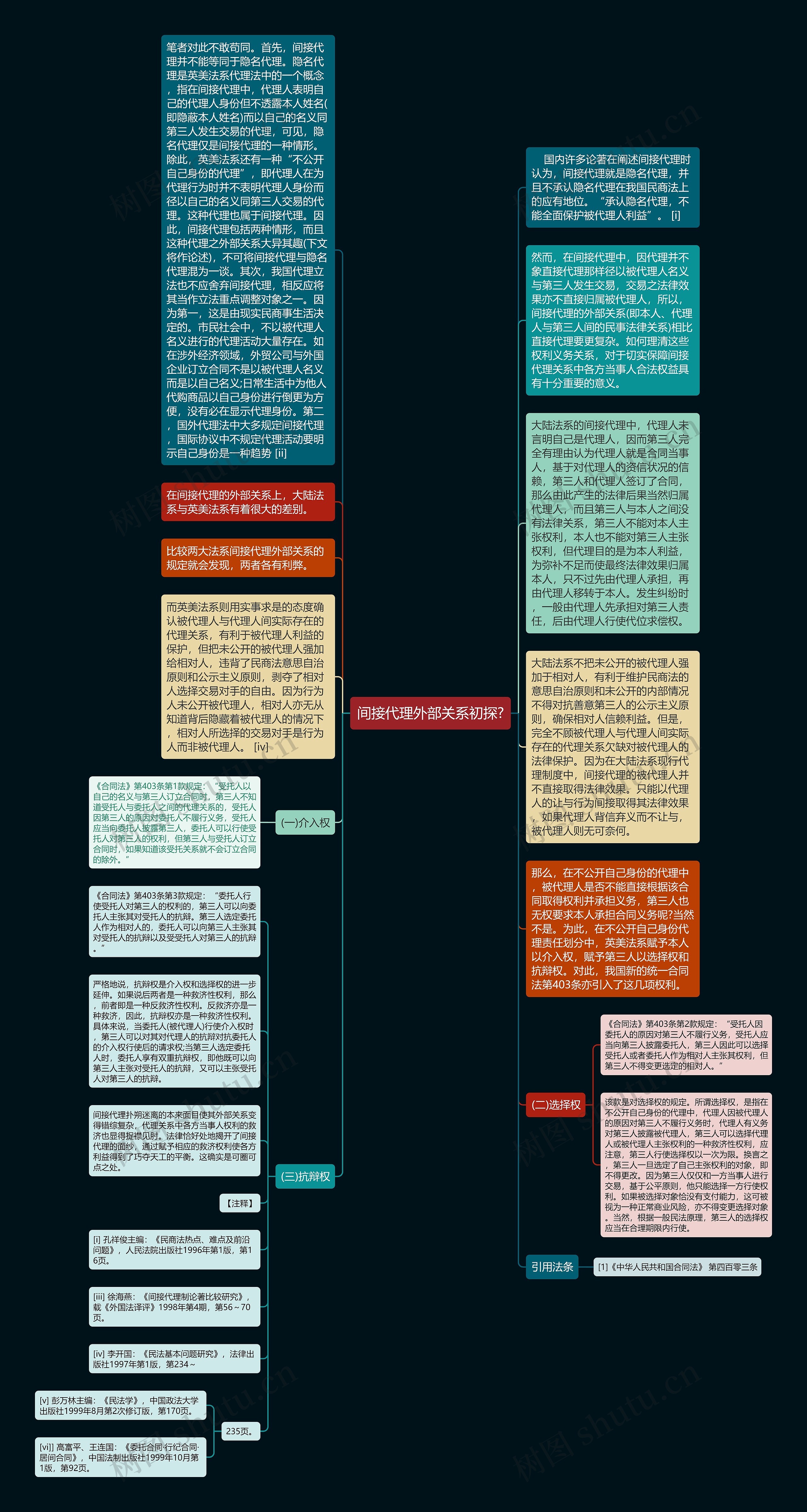 间接代理外部关系初探?