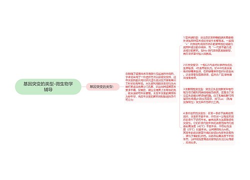 基因突变的类型-微生物学辅导