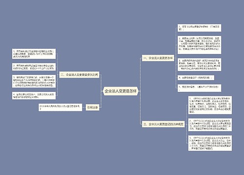 企业法人变更是怎样