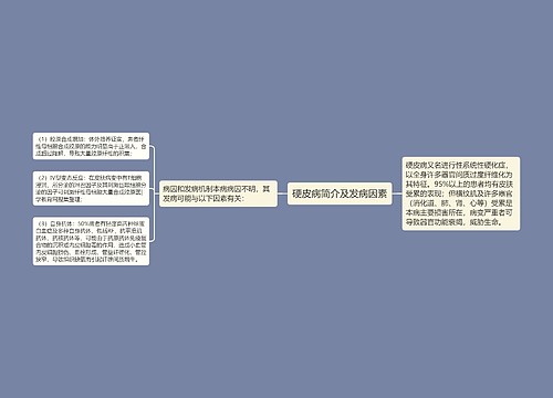 硬皮病简介及发病因素