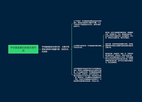 甲状腺激素的病理生理作用