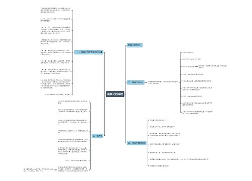 电转化的流程