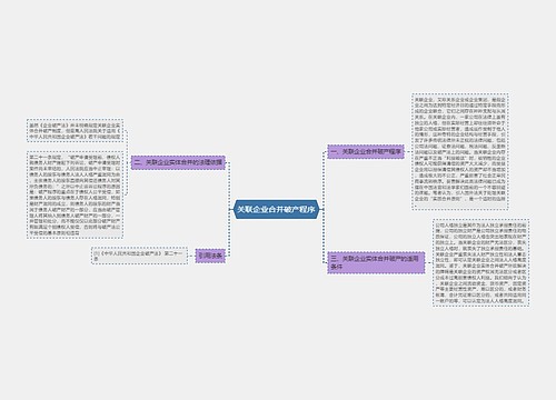 关联企业合并破产程序