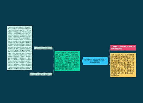 浅谈新旧《企业破产法》的主要区别