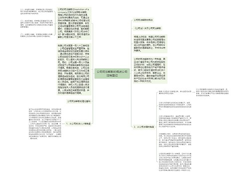 公司司法解散的概述公司注销登记