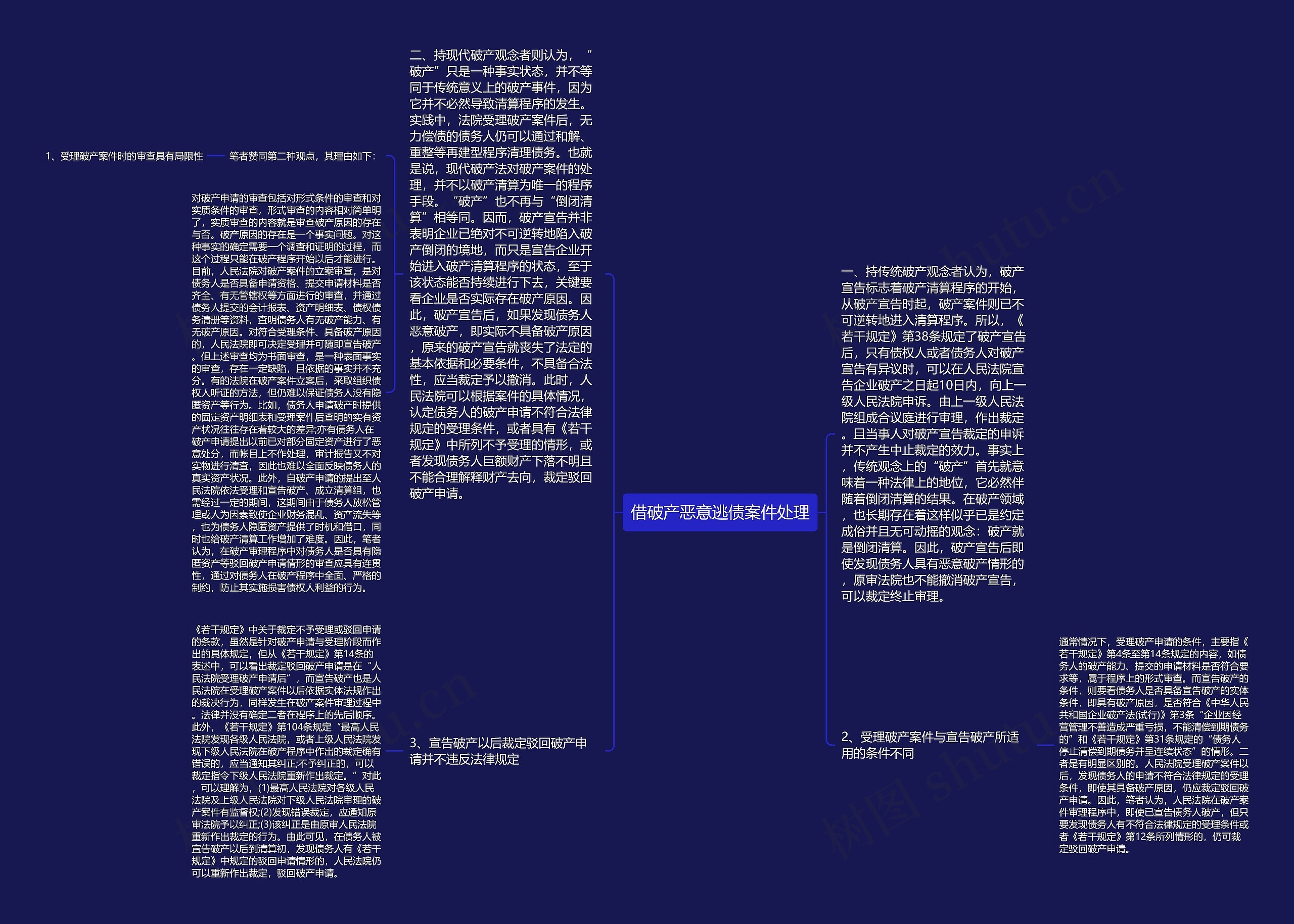借破产恶意逃债案件处理 借破产恶意逃债案件处理