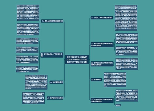 拟定有限责任公司章程的注意事项有限责任公司的组织机构中顾公司设立网