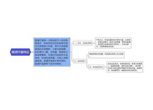 肠道杆菌特征