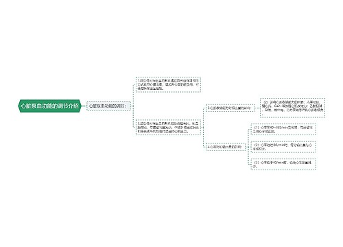 心脏泵血功能的调节介绍