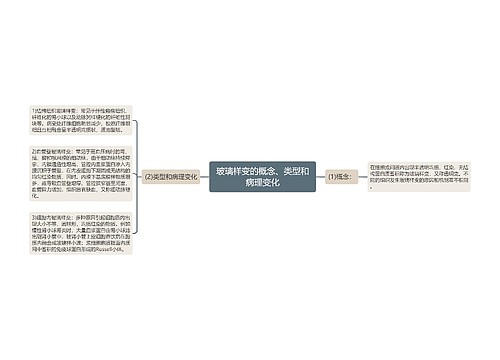 玻璃样变的概念、类型和病理变化