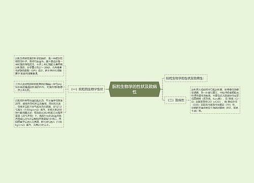 朊粒生物学的性状及致病性