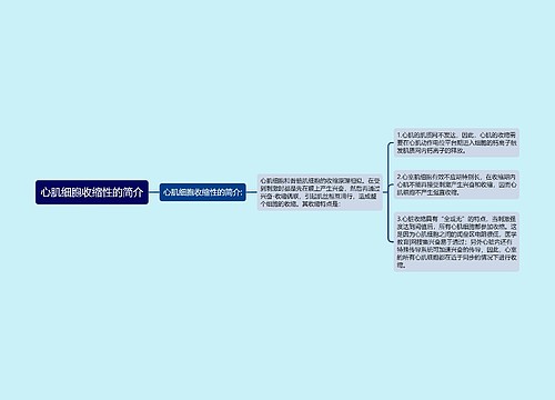 心肌细胞收缩性的简介