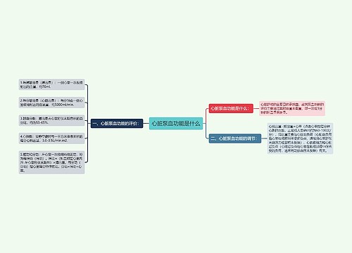 心脏泵血功能是什么