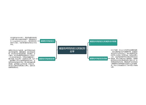 凝固性坏死的定义|机制|形态学