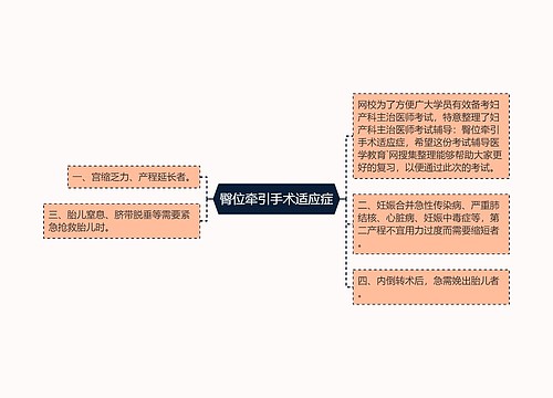 臀位牵引手术适应症