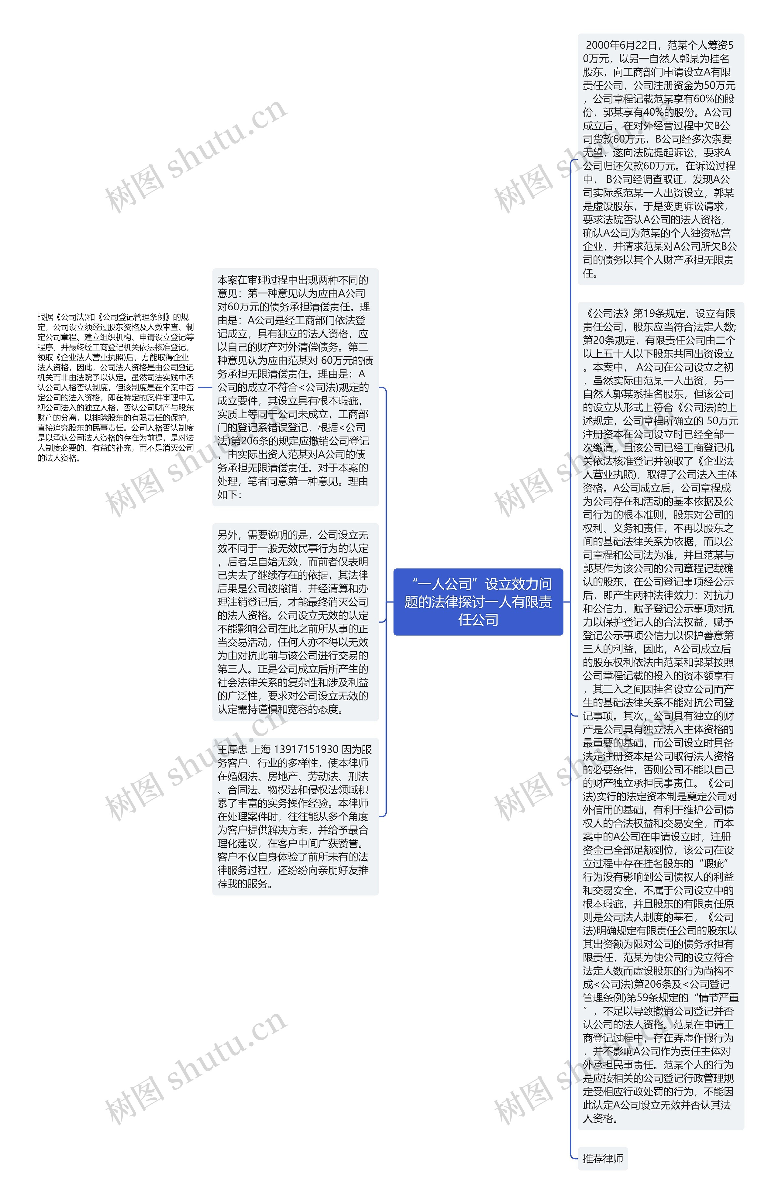 “一人公司”设立效力问题的法律探讨一人有限责任公司