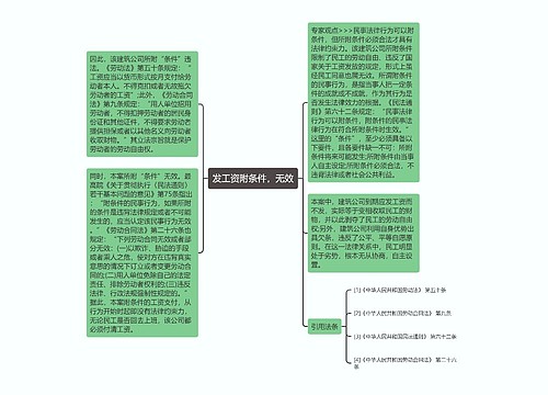 发工资附条件，无效