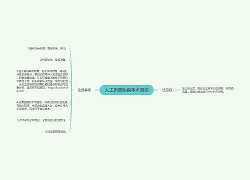 人工剥离胎盘手术简述