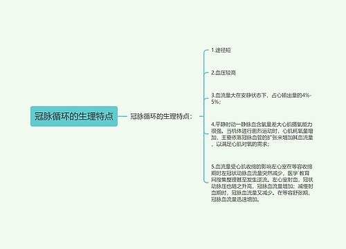 冠脉循环的生理特点