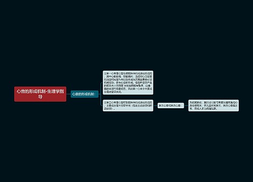 心音的形成机制-生理学指导