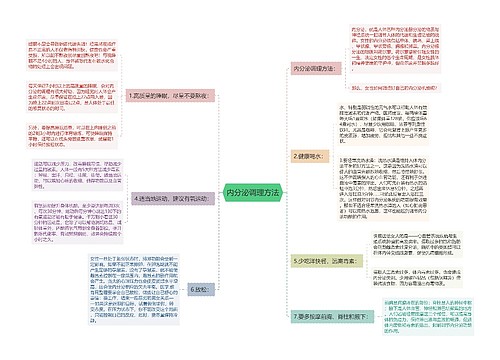 内分泌调理方法