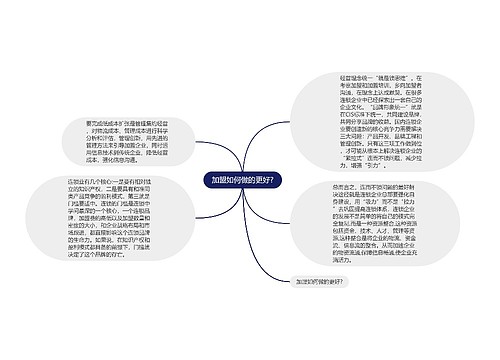 加盟如何做的更好?