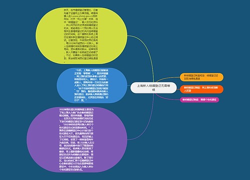 上海新人结婚登记无需等候