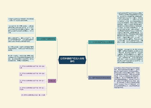 公司申请破产后法人会有事吗