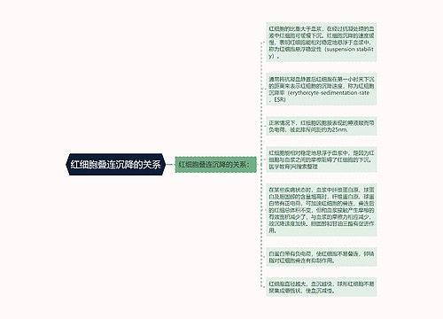 红细胞叠连沉降的关系