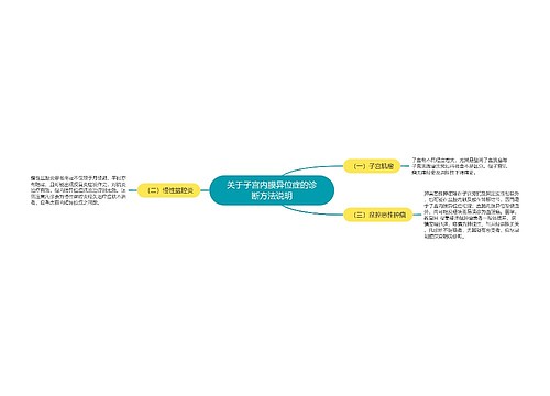 关于子宫内膜异位症的诊断方法说明