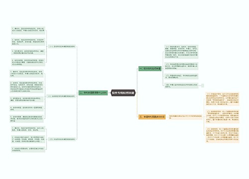软件专利如何申请