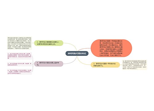 律师风险代理的特征