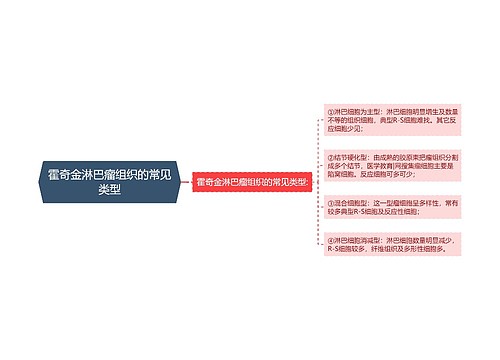 霍奇金淋巴瘤组织的常见类型