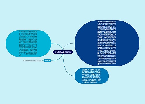法人和法人机关的关系