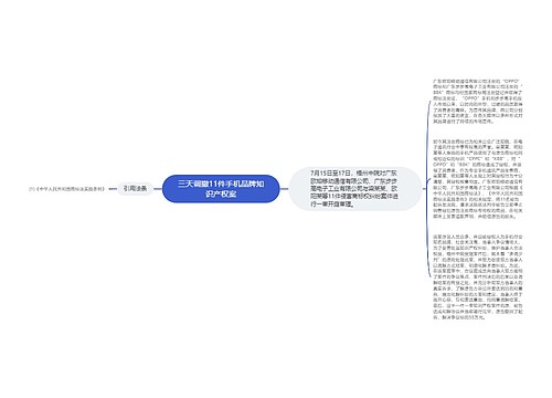 三天调撤11件手机品牌知识产权案