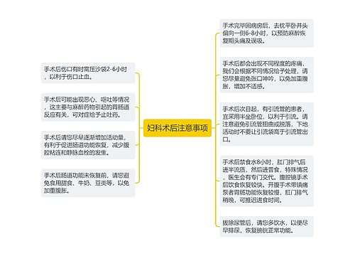 妇科术后注意事项