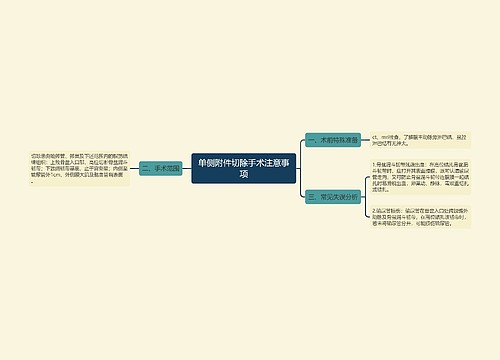 单侧附件切除手术注意事项