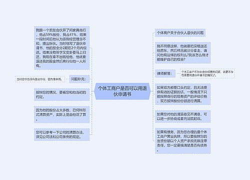 个体工商户是否可以用退伙申请书