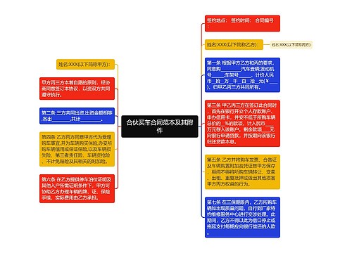 合伙买车合同范本及其附件