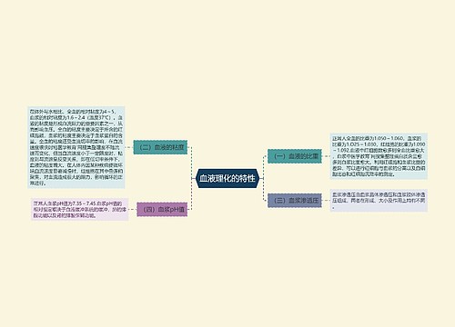 血液理化的特性