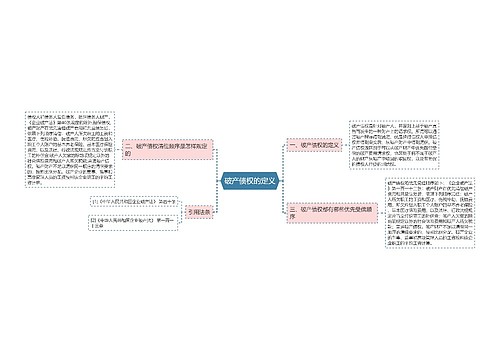 破产债权的定义