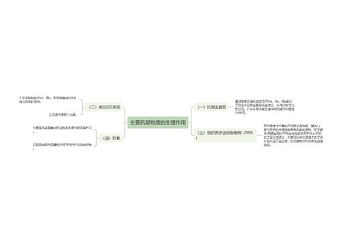 主要抗凝物质的生理作用