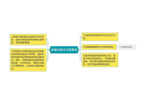 卵巢切除术注意事项