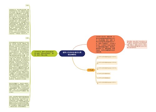 债务人以合伙企业名义担保法律责任