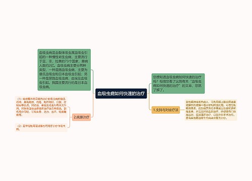 血吸虫病如何快速的治疗