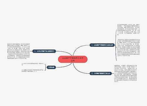 企业破产不赔偿员工会怎么样