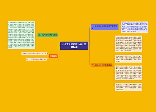 企业工会能否推动破产清算程序